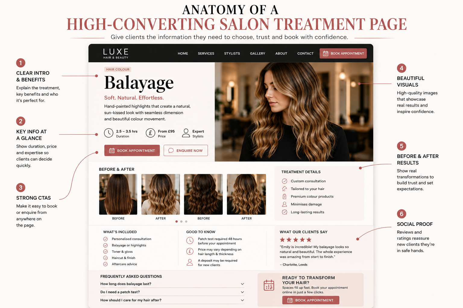 Example salon treatment page structure showing service information, price, gallery, reviews and booking action