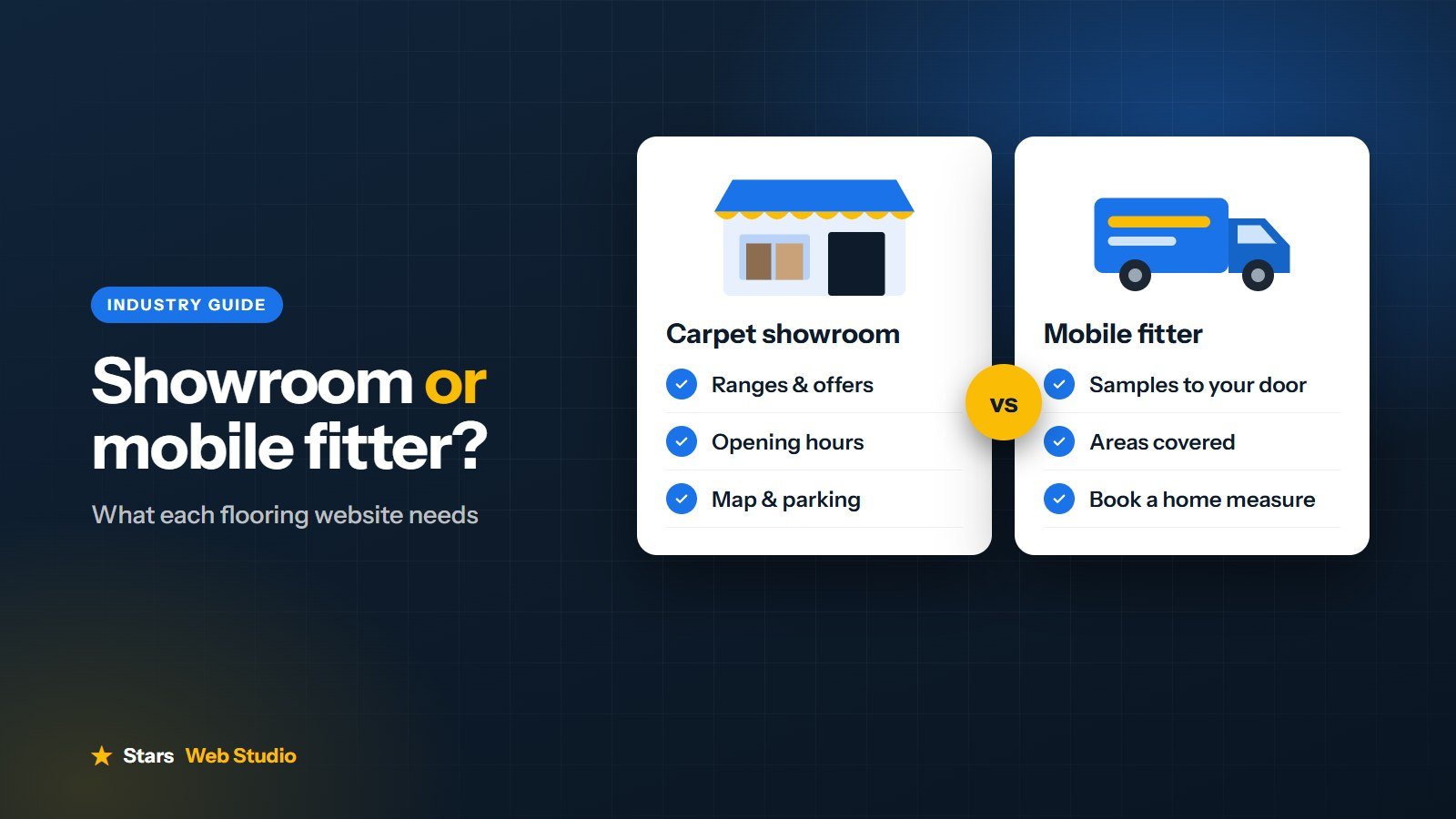Carpet Shop Website vs Mobile Fitter Website: What Each Needs cover image