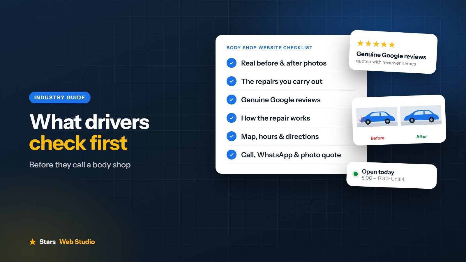 What UK Drivers Check on a Body Shop Website Before They Call cover image