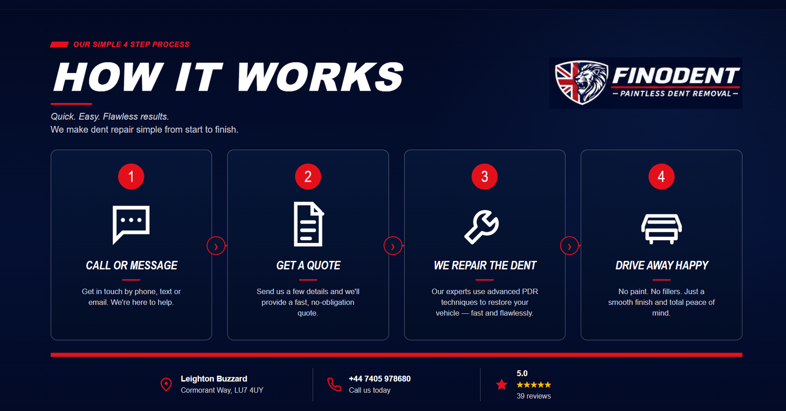 FINODENT Paintless Dent Removal Website gallery image 1