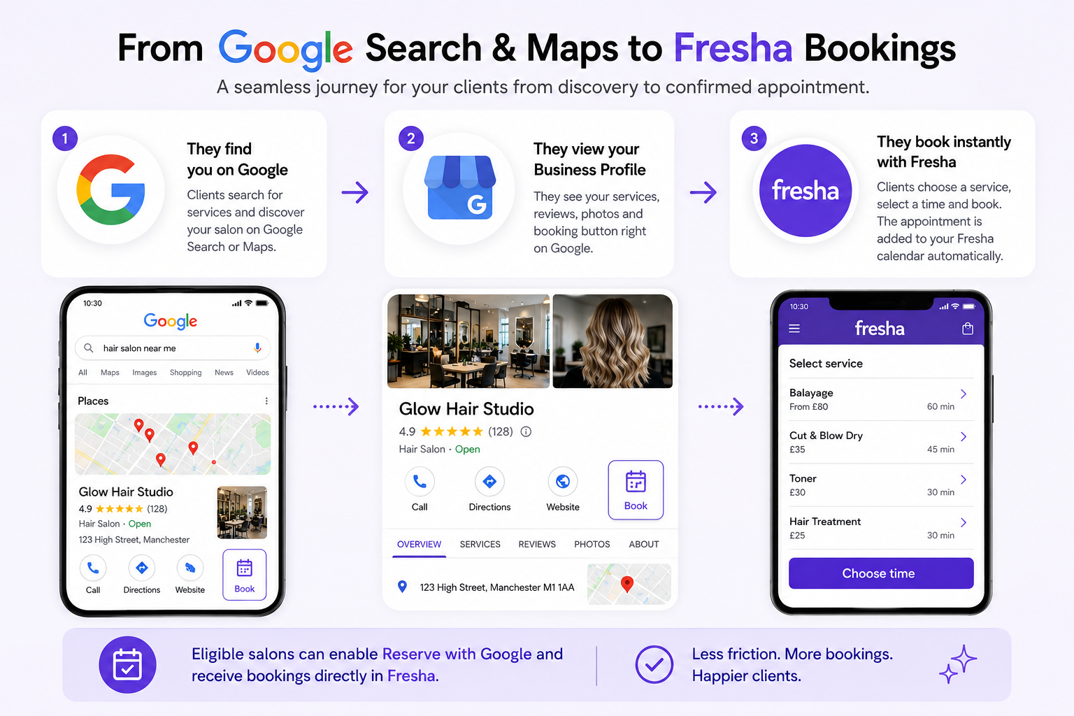 UK salon booking journey from Google Search and Maps into a Fresha appointment